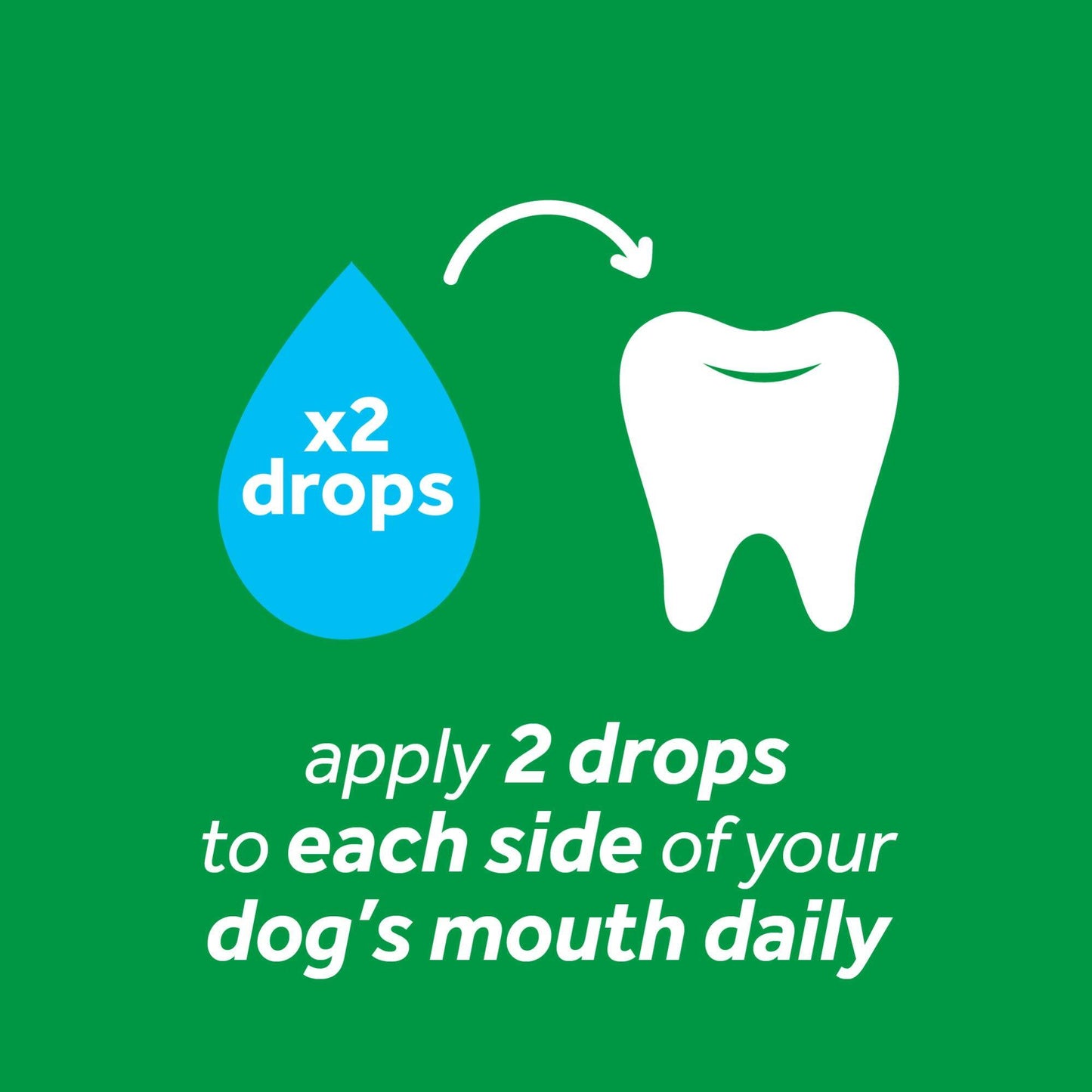 Fresh Breath No Brushing Clean Teeth Dental & Oral Care Gel for Dogs, 2oz.