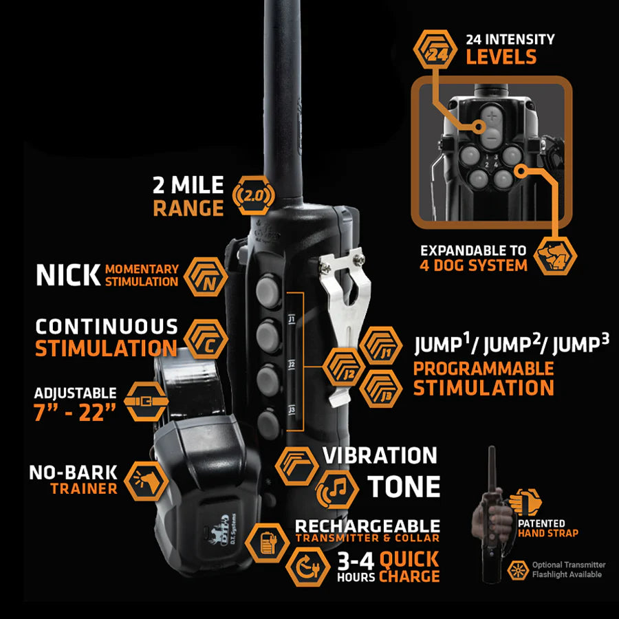 SPR 5200